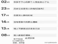 上海趁橙餐饮管理有限公司