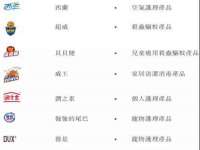 上海趁橙餐饮管理有限公司