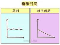 上海趁橙餐饮管理有限公司