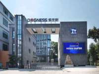 上海趁橙餐饮管理有限公司